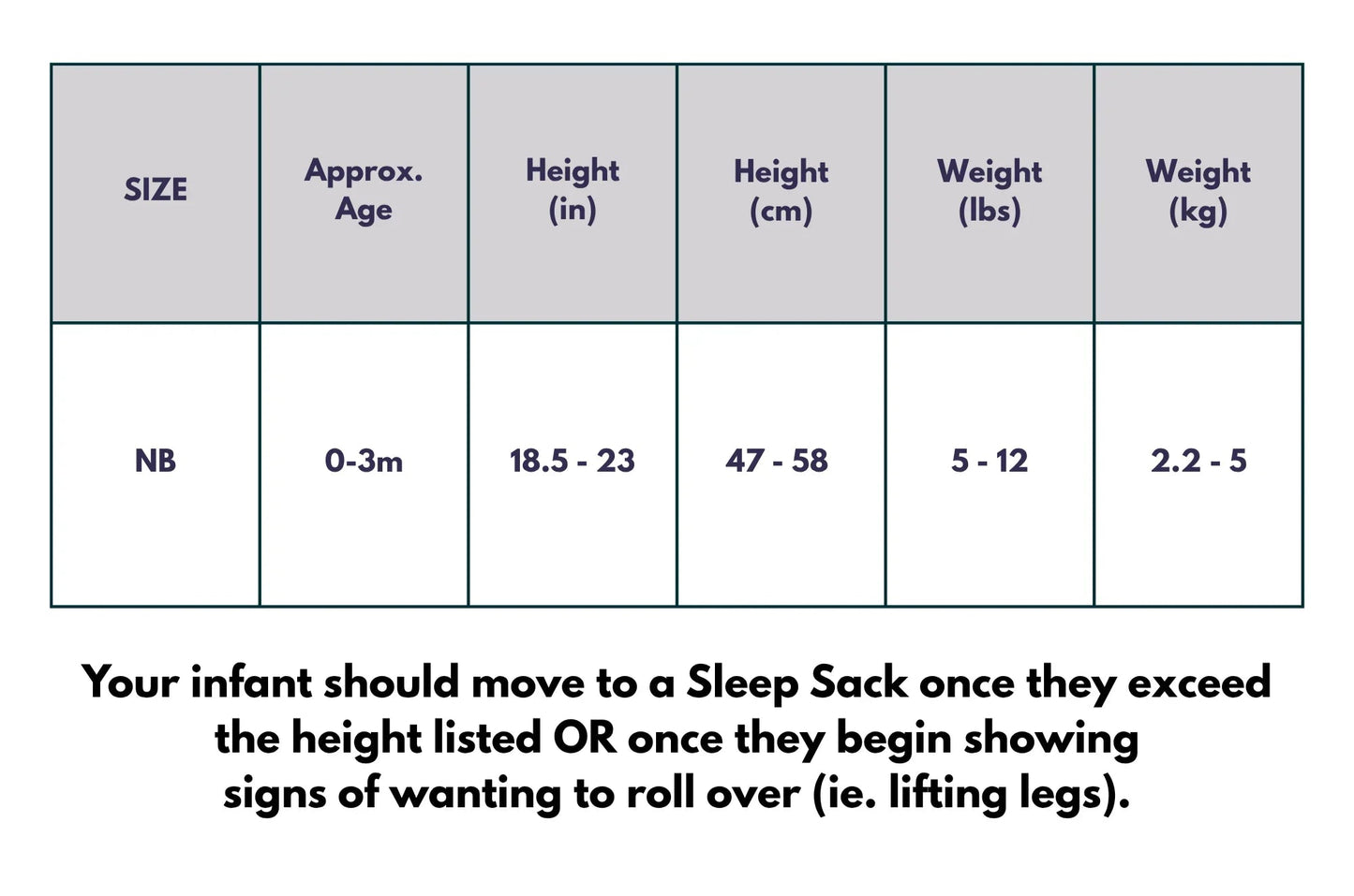 Breathing Reassurance Newborn Baby Swaddle